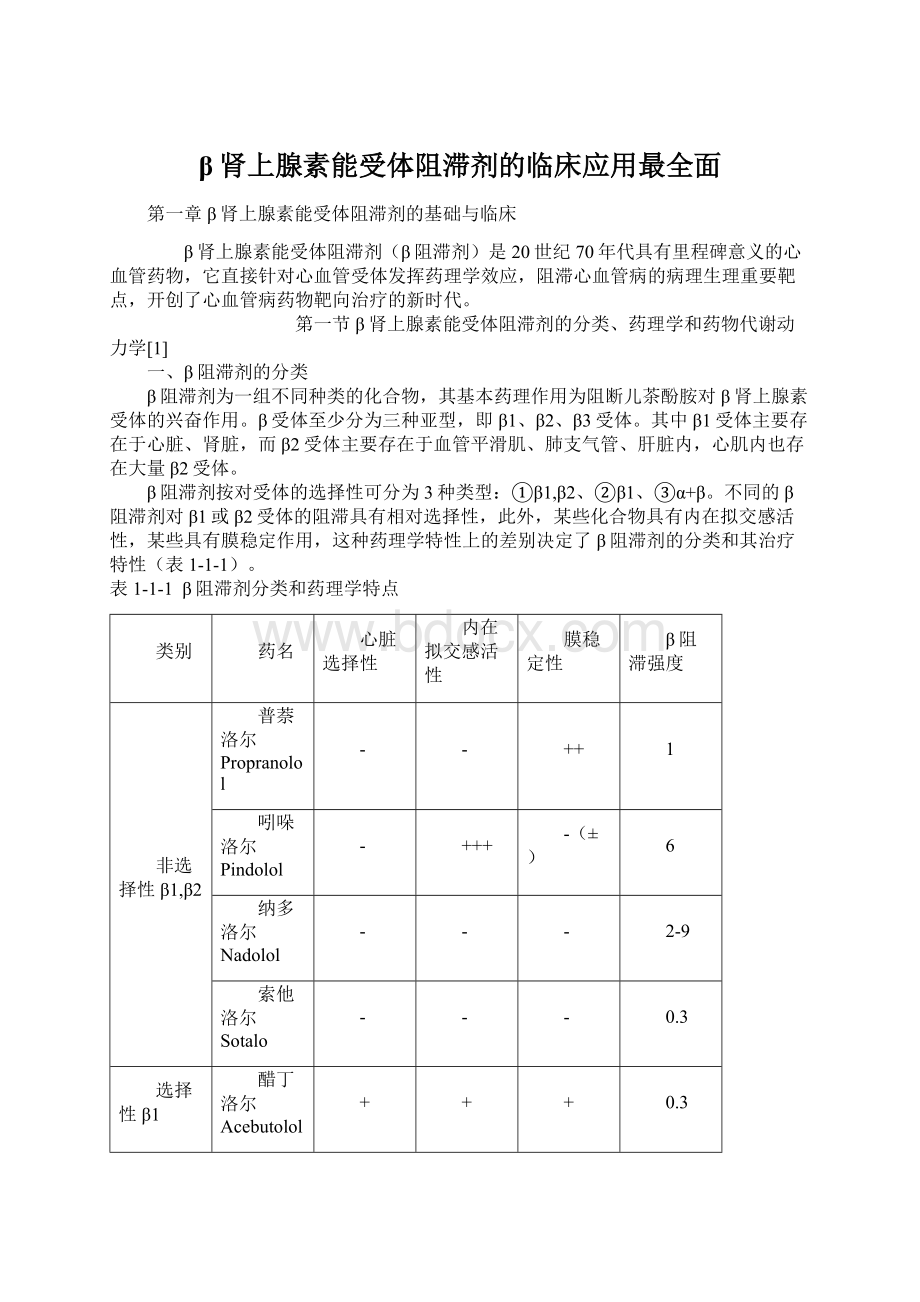 β肾上腺素能受体阻滞剂的临床应用最全面.docx_第1页