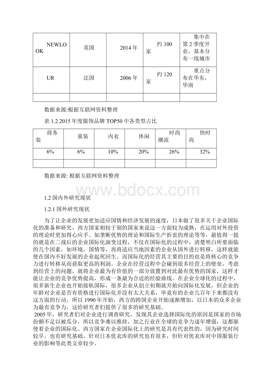 王梓璇优衣库品牌营销策略1毕业论文文档格式.docx_第3页