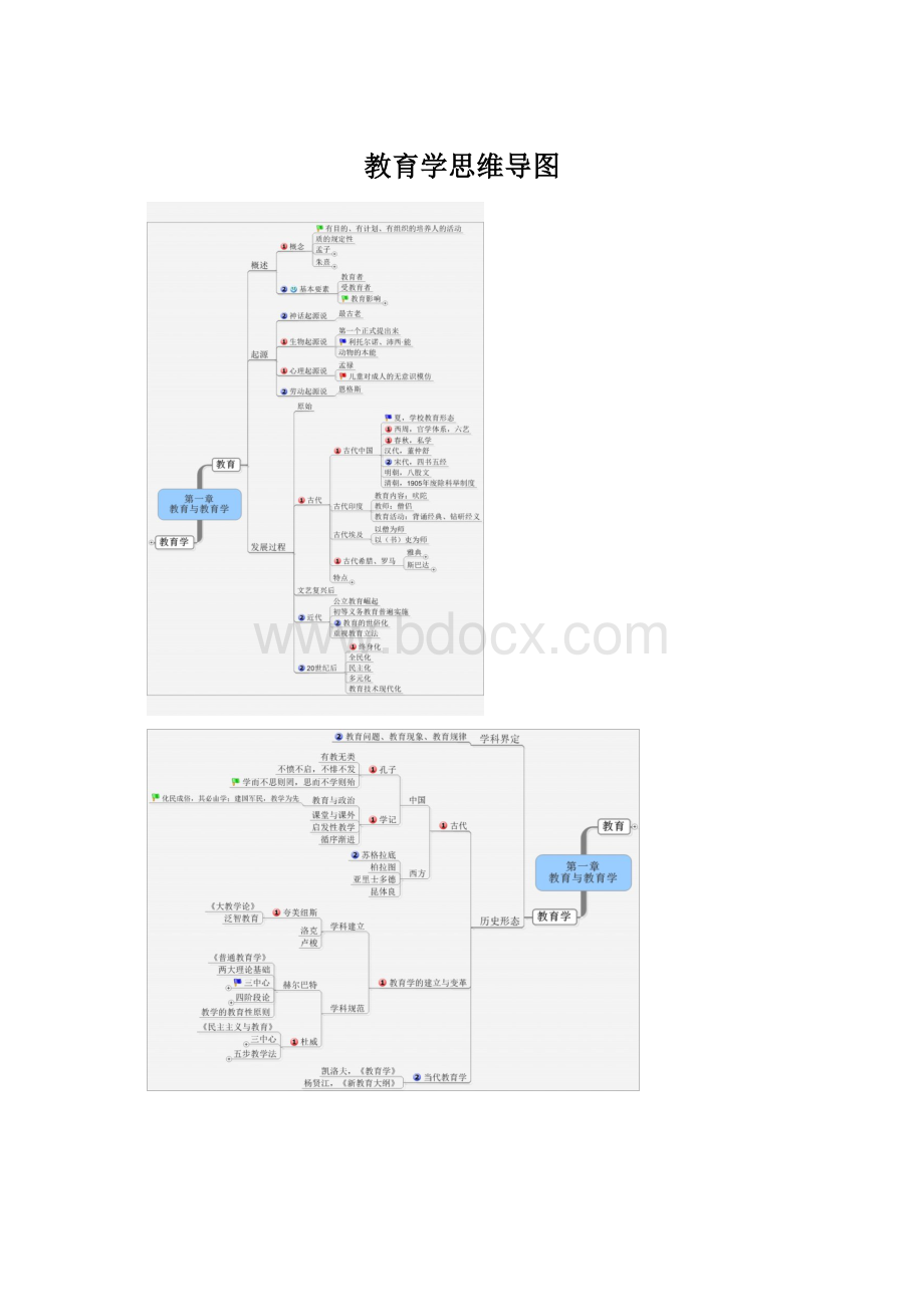 教育学思维导图Word格式文档下载.docx