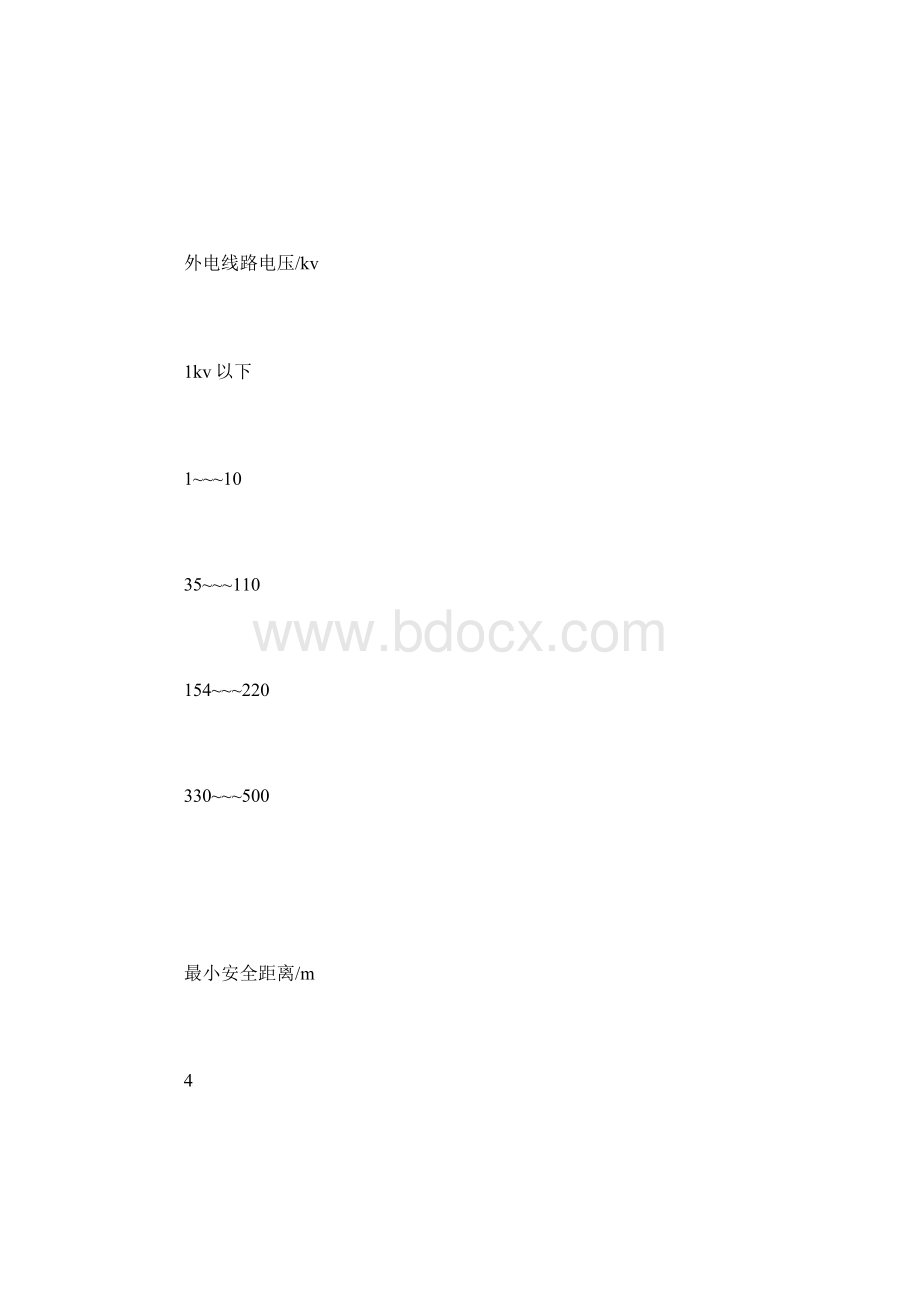 架工安全技术交底.docx_第3页