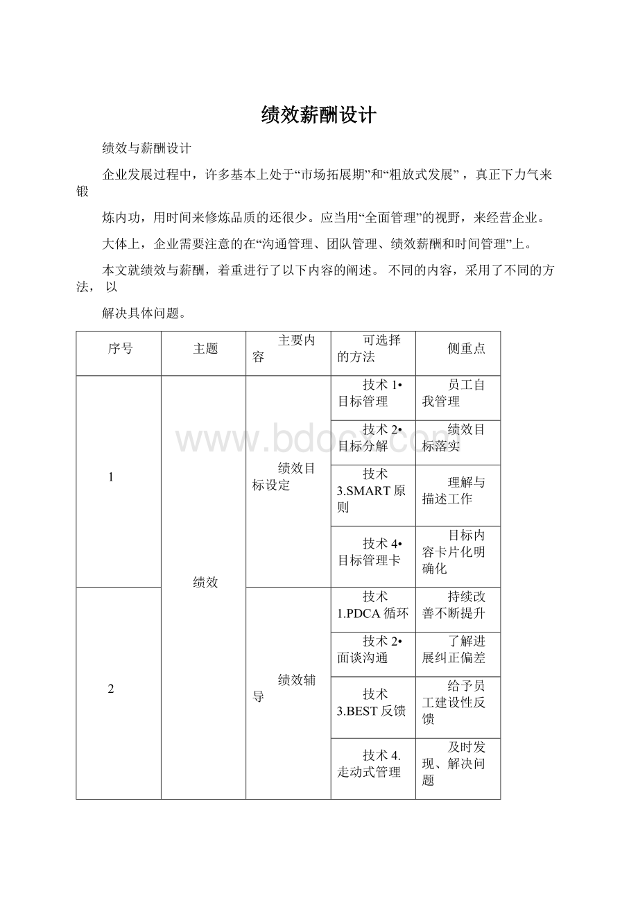 绩效薪酬设计Word格式文档下载.docx