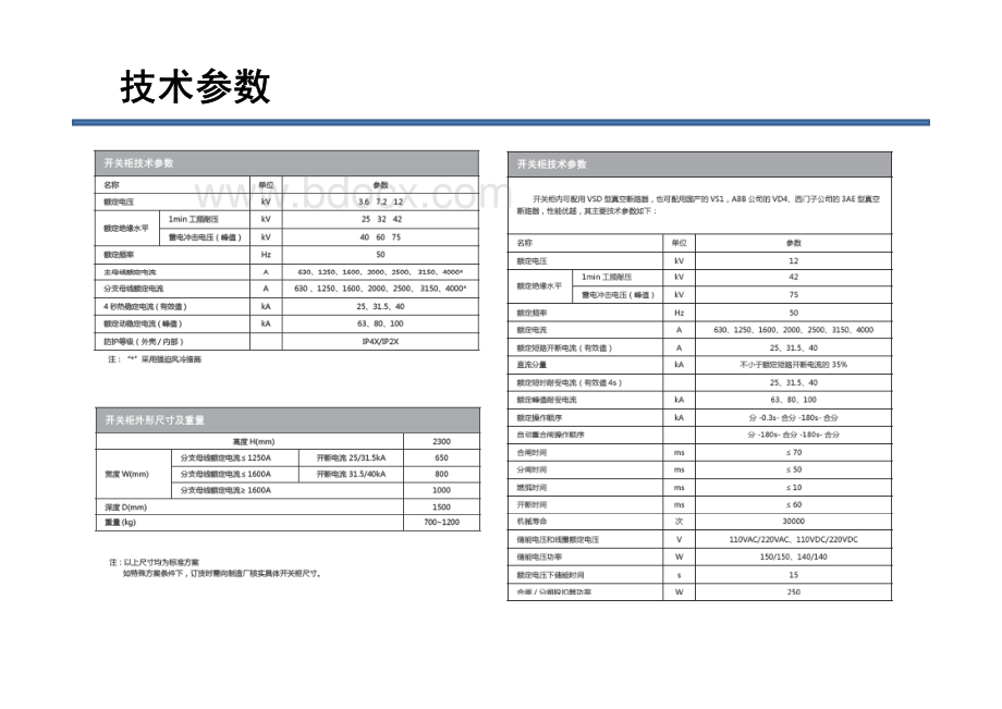 KYN28A-12检修维护手册.pdf_第2页