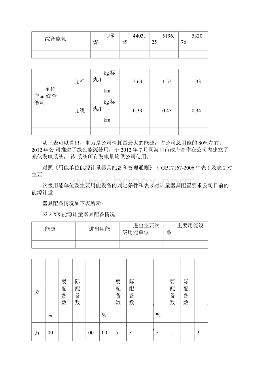 能源评审报告样本.docx_第2页