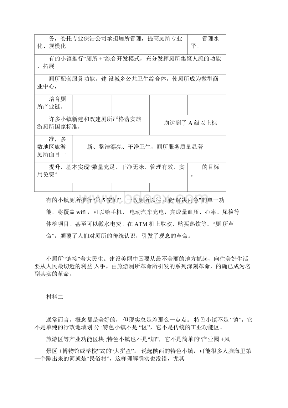 陕西公务员考试申论真题及答案Word文档下载推荐.docx_第2页