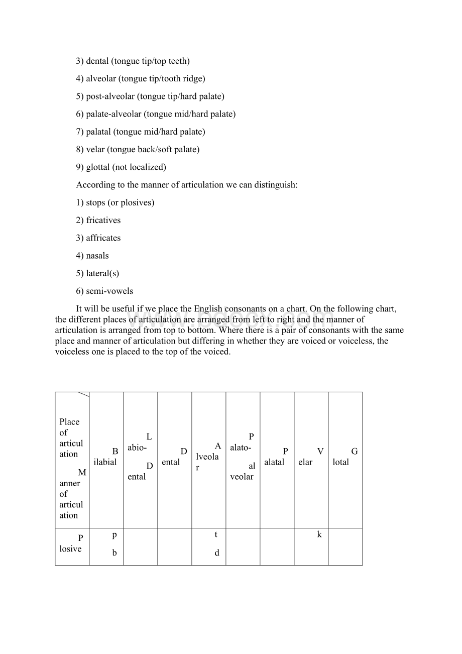 Unit16Word文档格式.docx_第2页