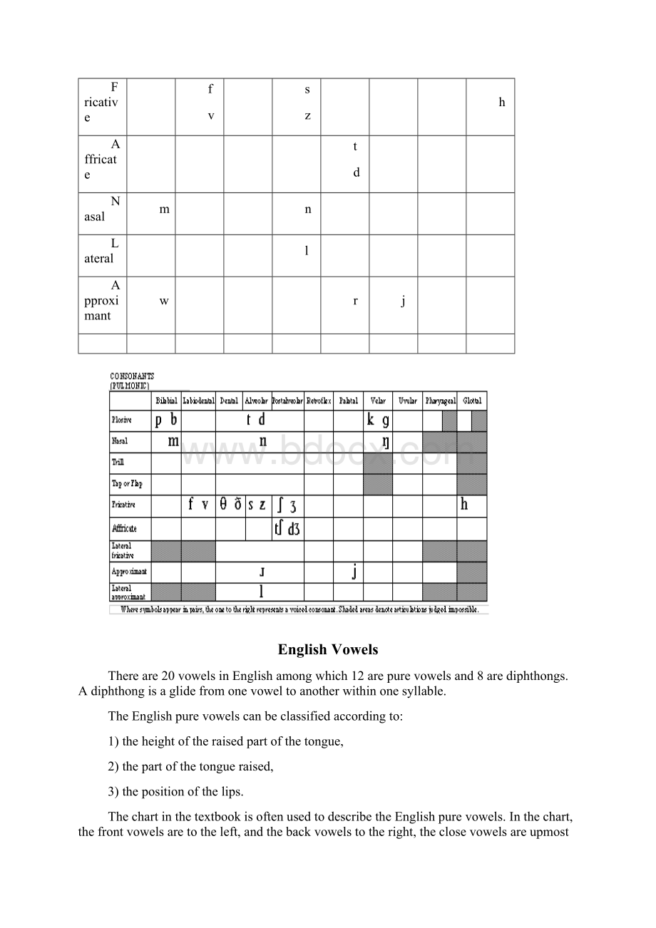 Unit16Word文档格式.docx_第3页