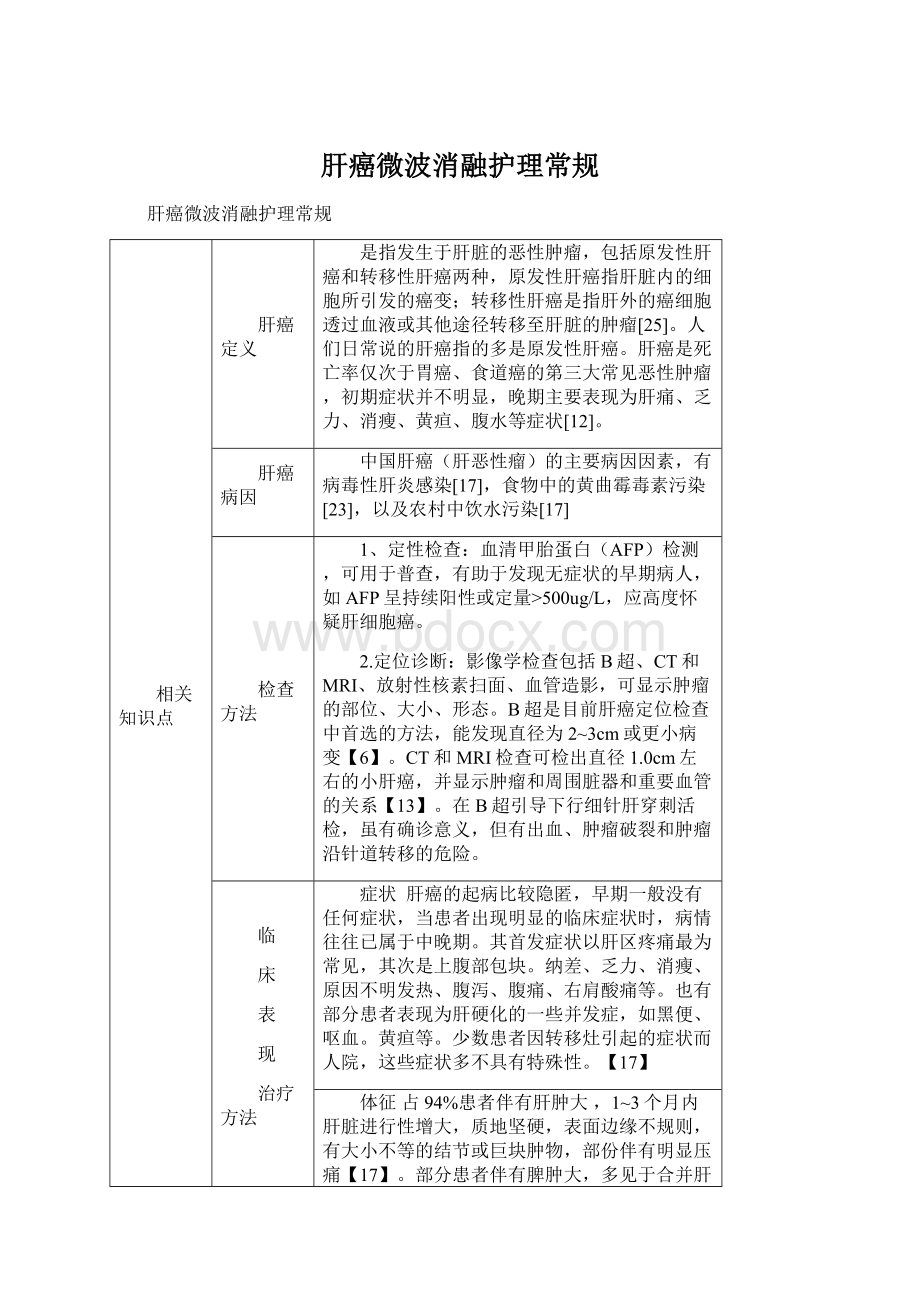 肝癌微波消融护理常规.docx