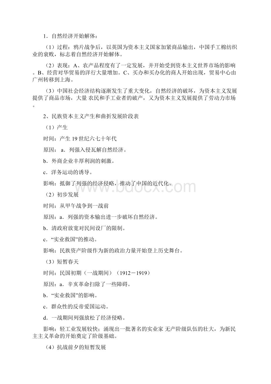 高中历史必修知识点总结高考一轮复习必备.docx_第3页