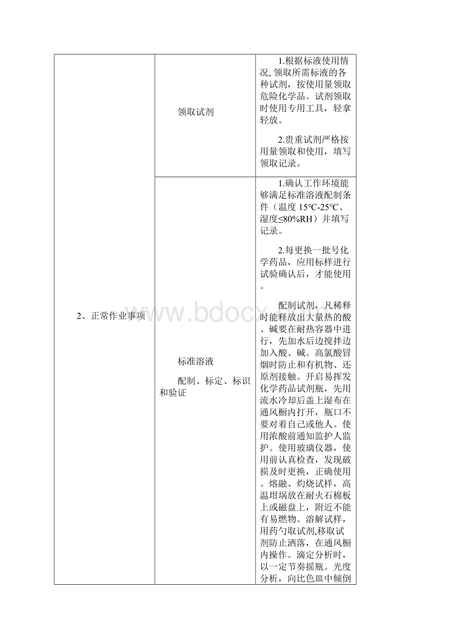 试剂配制岗位标准化作业指导书.docx_第2页