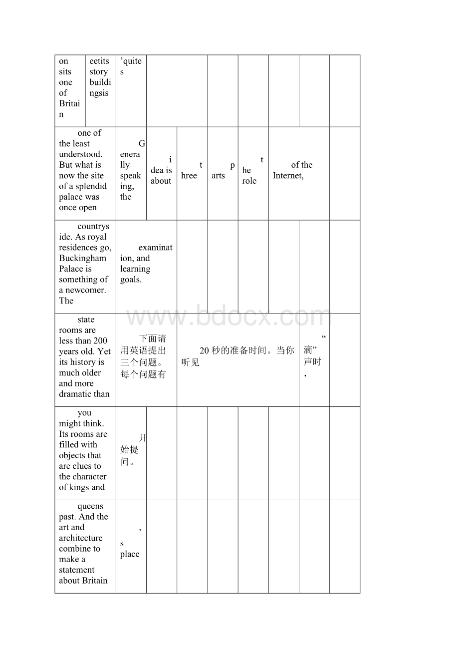 广东省高考英语听说考试完整真题与答案AF与G套.docx_第2页