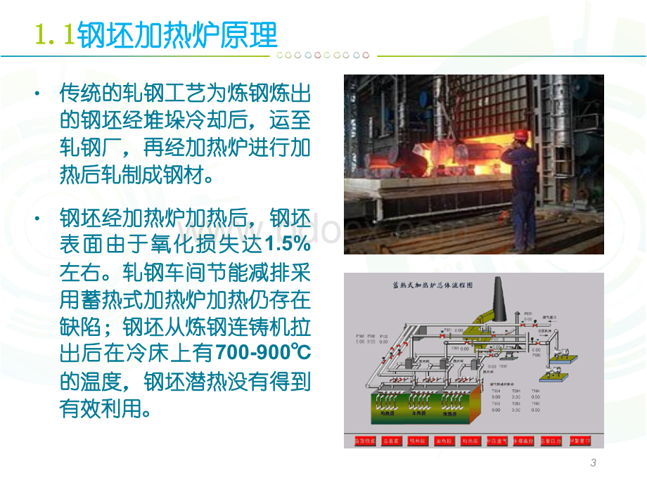 钢坯加热炉.ppt_第3页