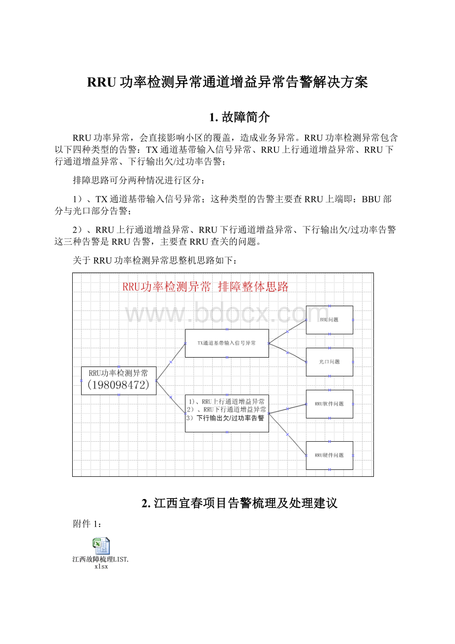 RRU功率检测异常通道增益异常告警解决方案Word文档格式.docx_第1页