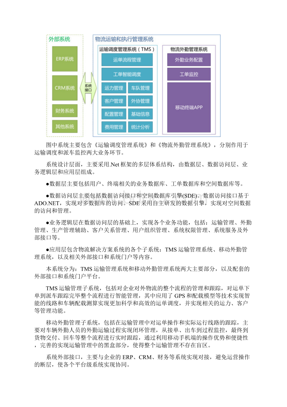 物流运输和执行管理方案建议书范文.docx_第2页