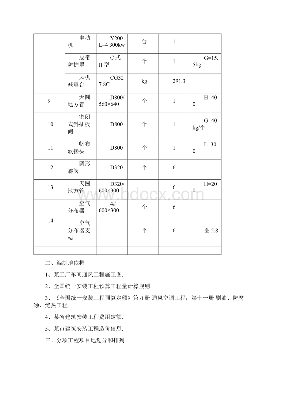 实例某通风空调工程施工图预算编制.docx_第3页