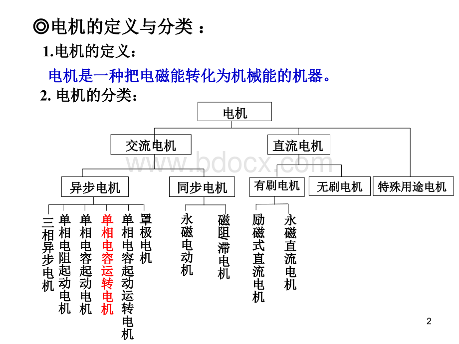 电机知识正式培训.ppt_第2页