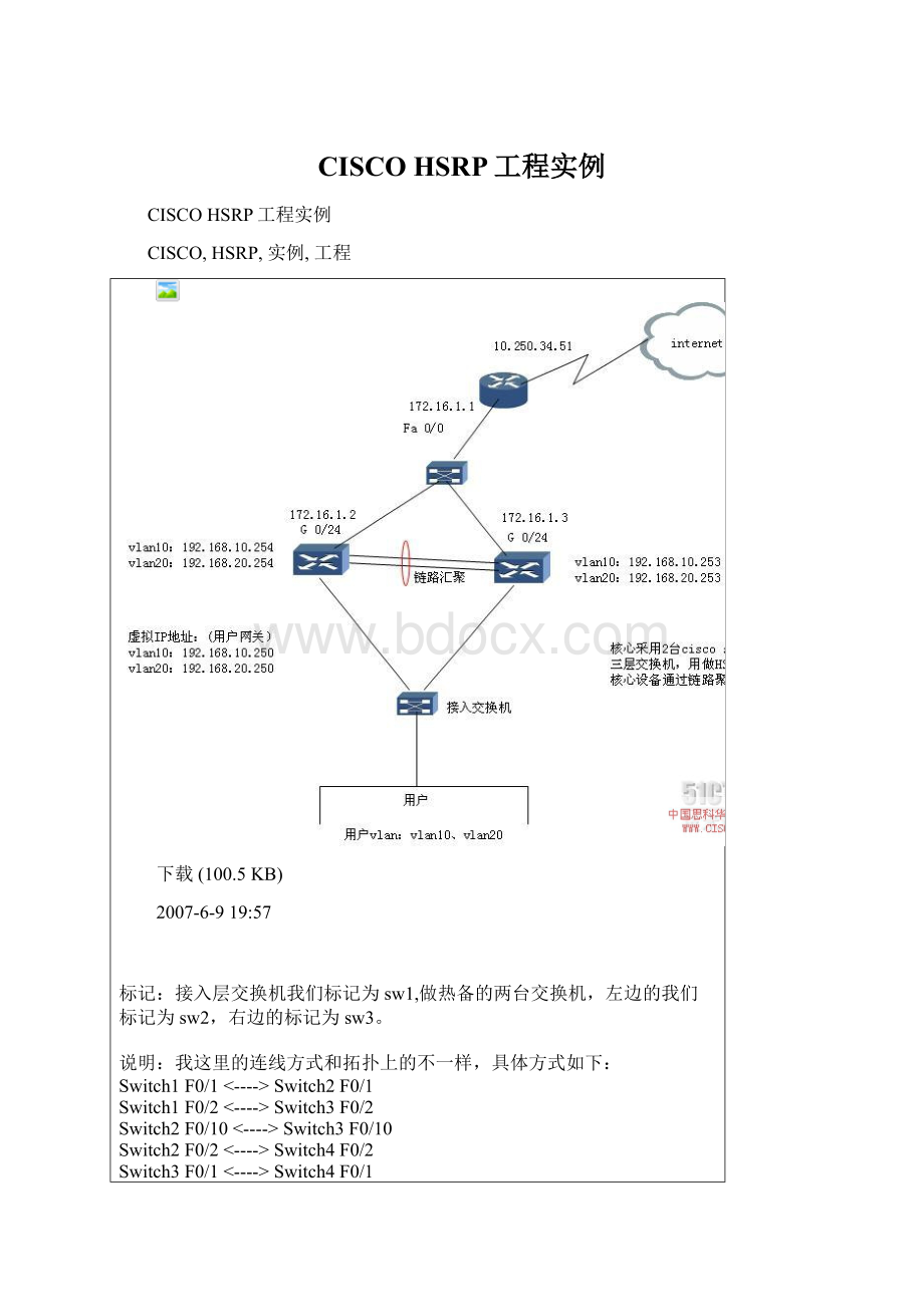 CISCO HSRP工程实例.docx_第1页