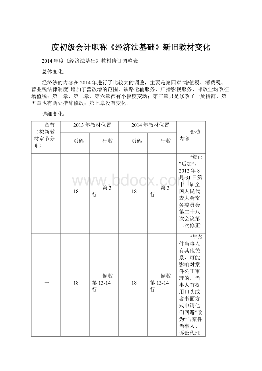 度初级会计职称《经济法基础》新旧教材变化.docx