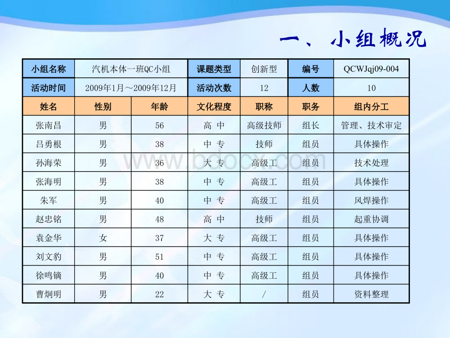 中心孔机的研制.ppt_第2页