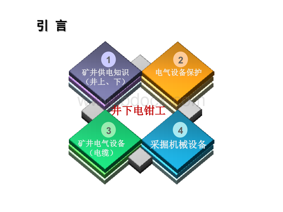 煤矿电钳工.ppt_第2页