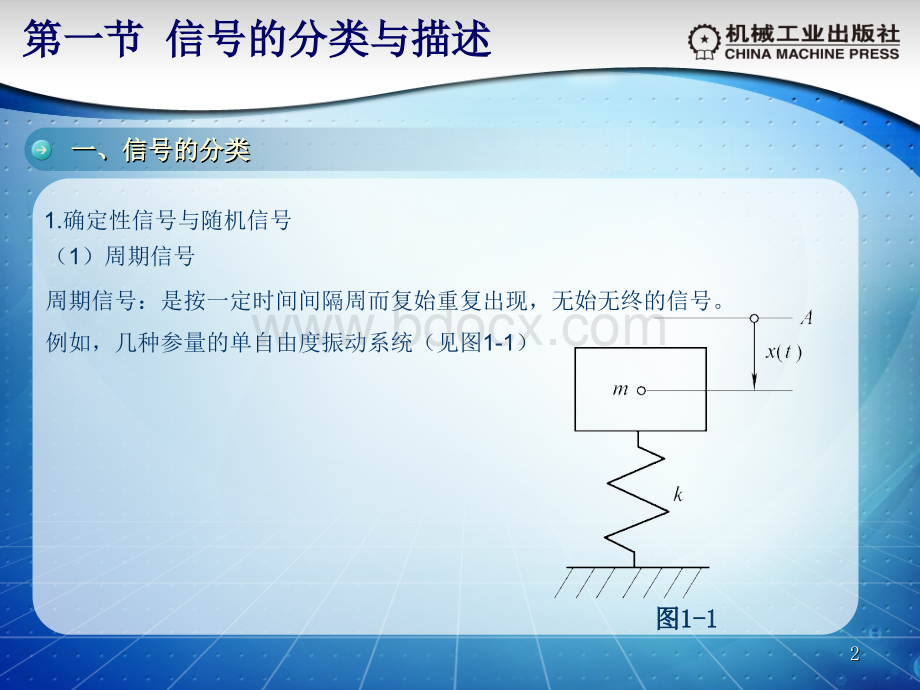 熊诗波《机械工程测试技术》第一章.ppt_第2页