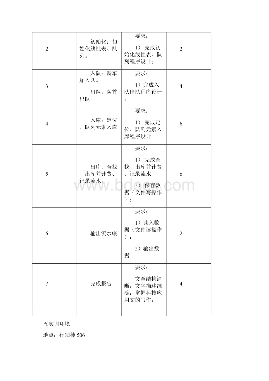 车库管理系统设计报告.docx_第3页