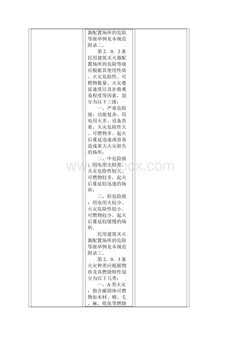 建筑灭火器配置规范Word文档下载推荐.docx_第3页