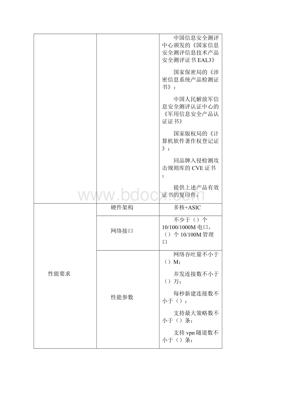 USGFWP应标策略绿盟V25Word格式文档下载.docx_第2页