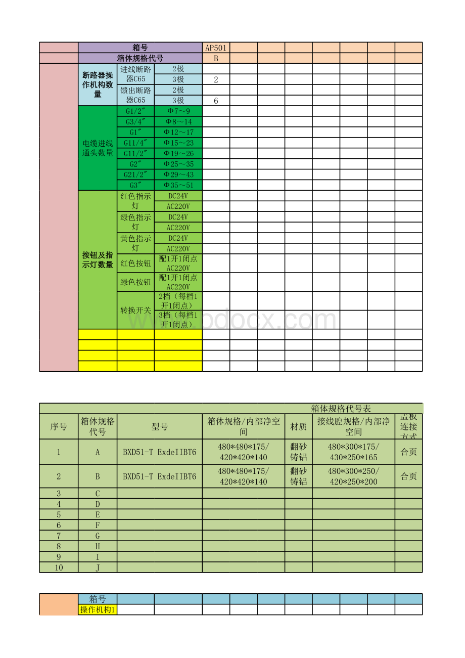 电缆外径参考标准.xlsx