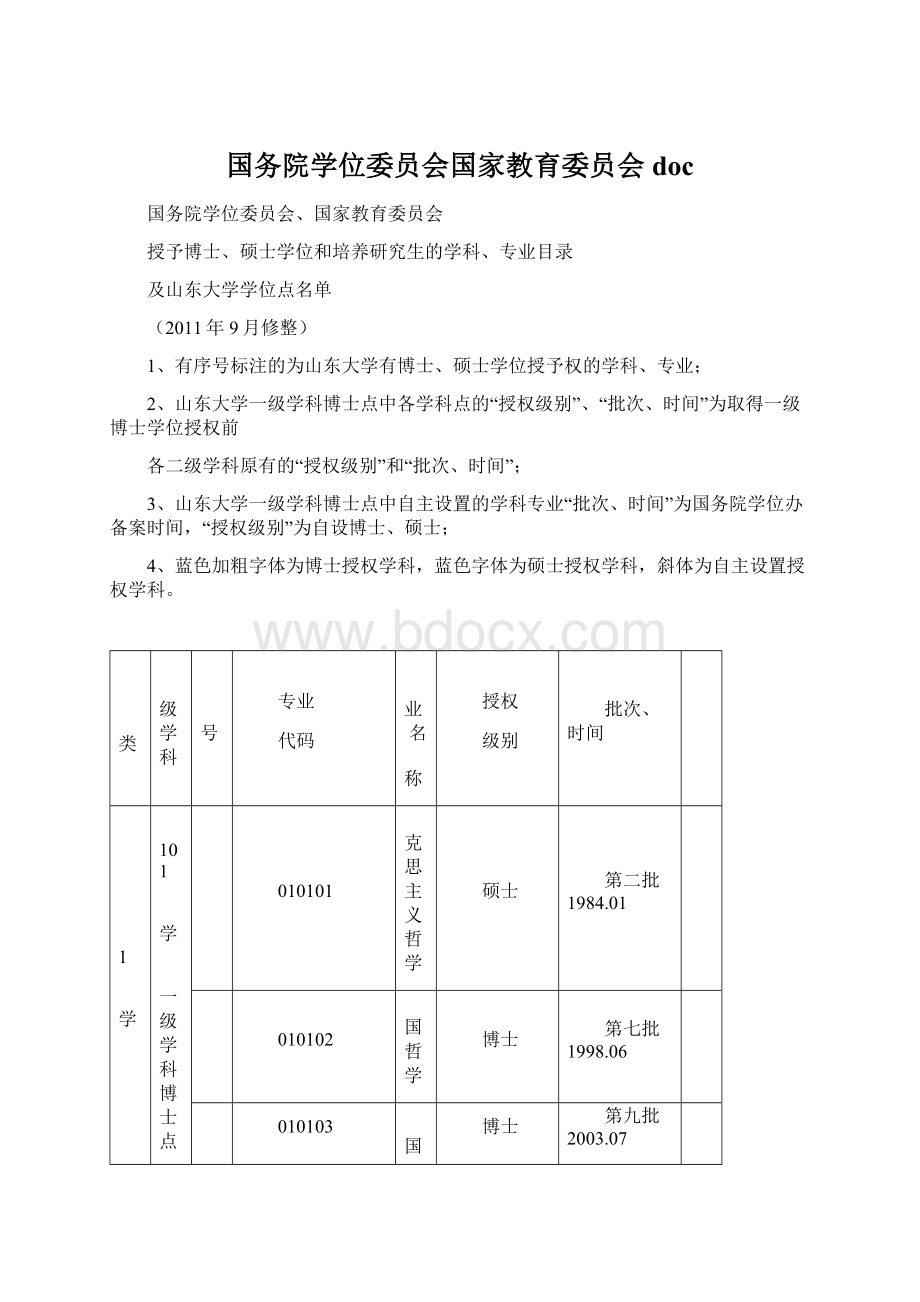 国务院学位委员会国家教育委员会docWord文档下载推荐.docx