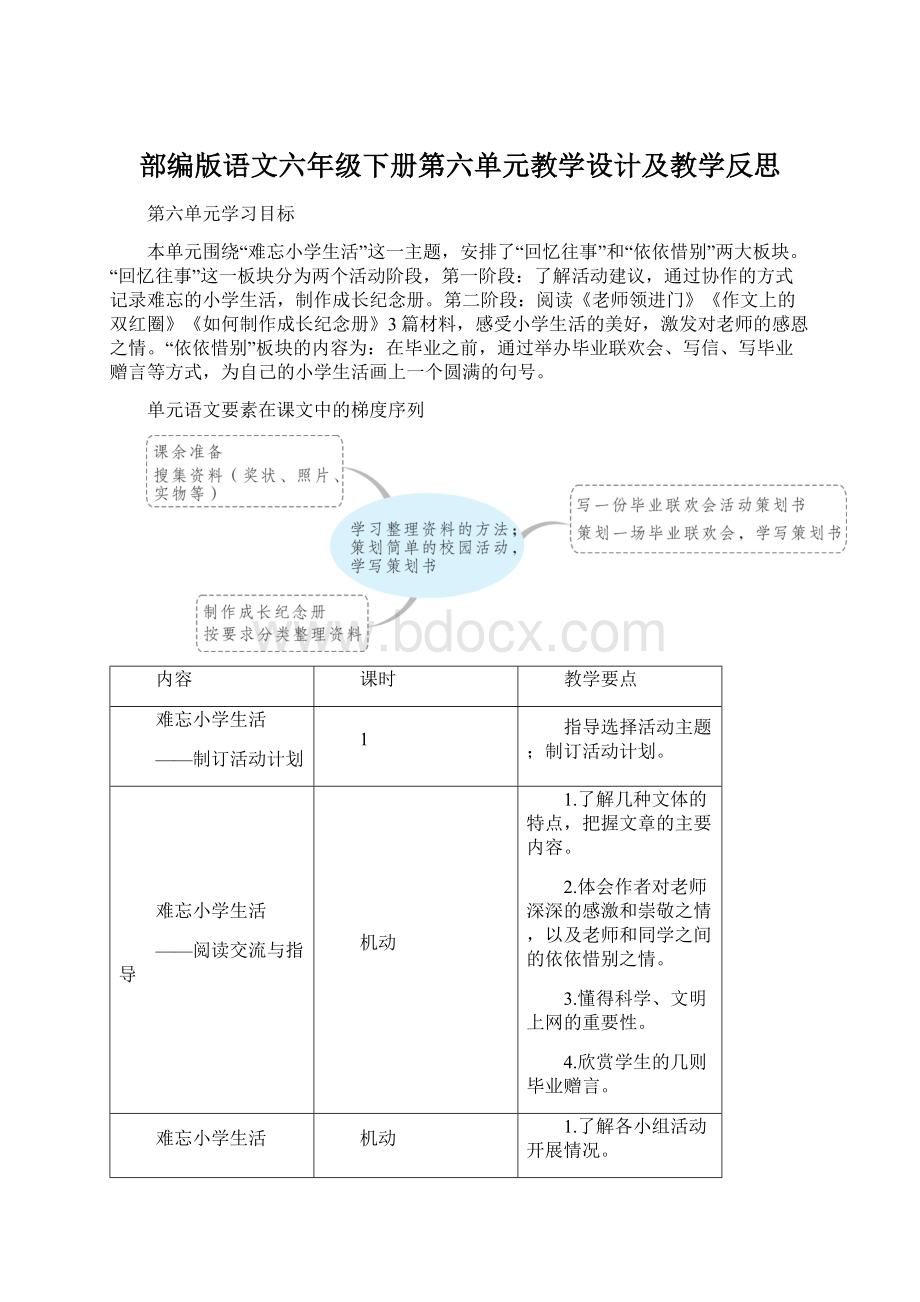 部编版语文六年级下册第六单元教学设计及教学反思.docx