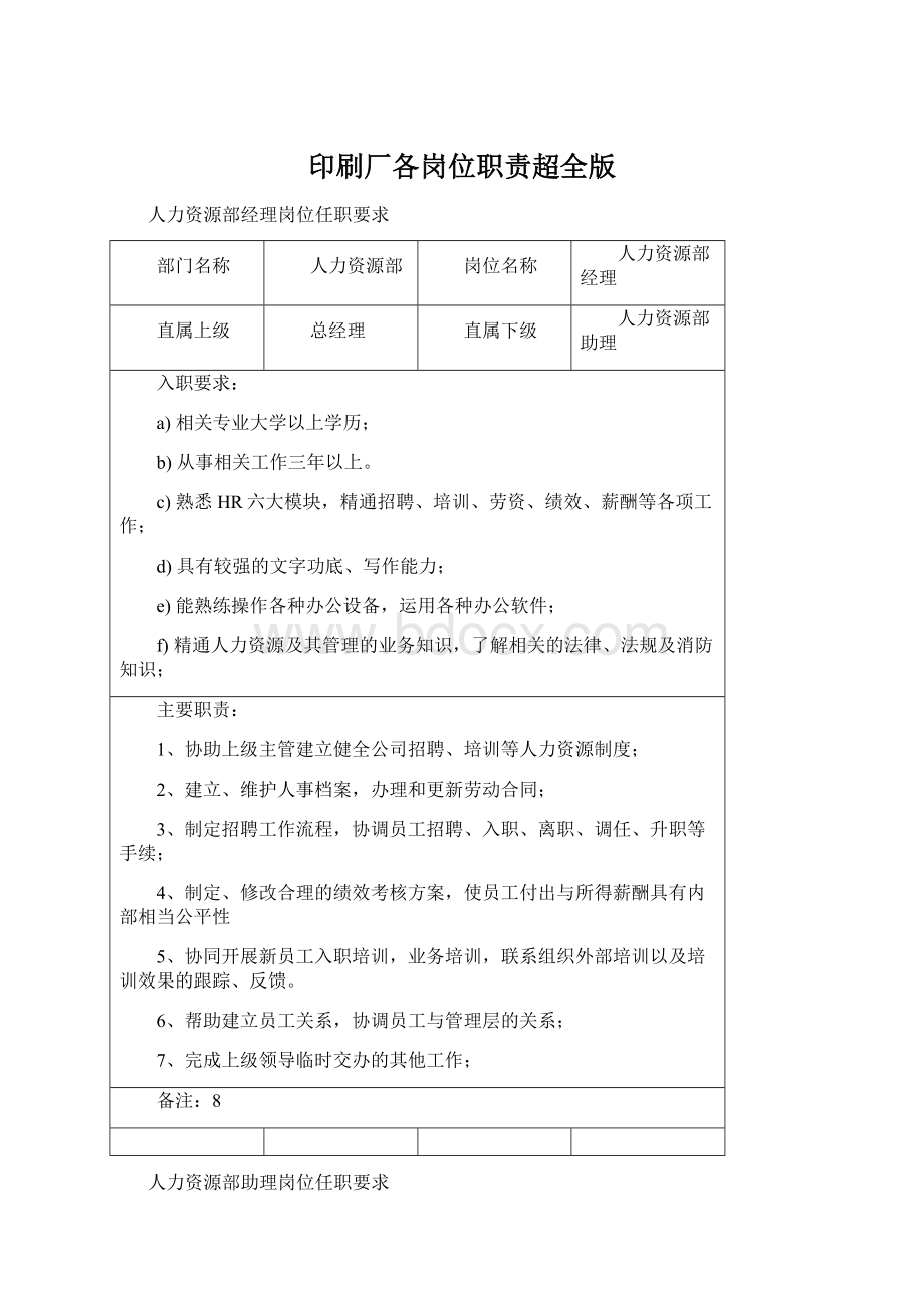 印刷厂各岗位职责超全版Word格式文档下载.docx_第1页