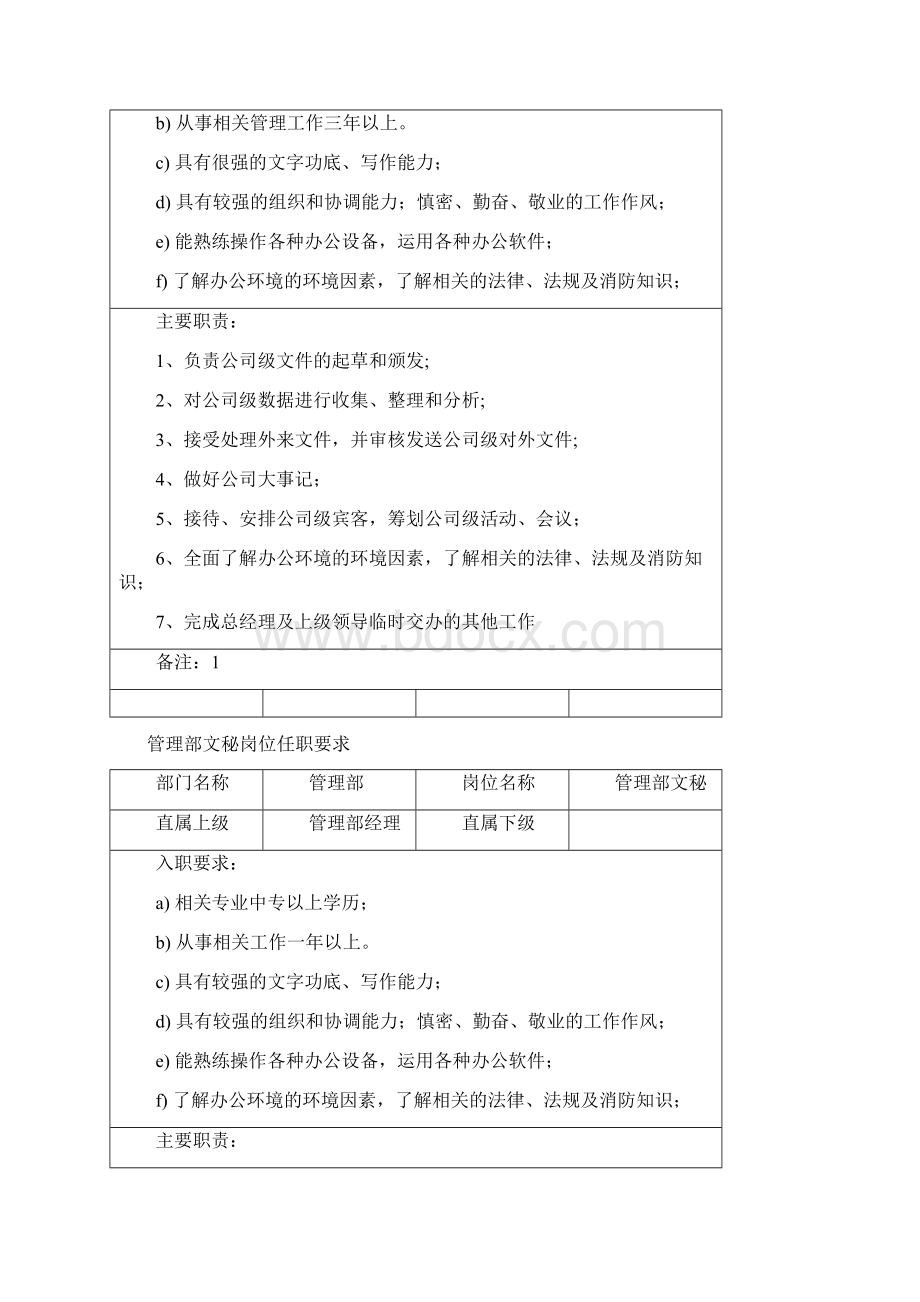 印刷厂各岗位职责超全版Word格式文档下载.docx_第3页