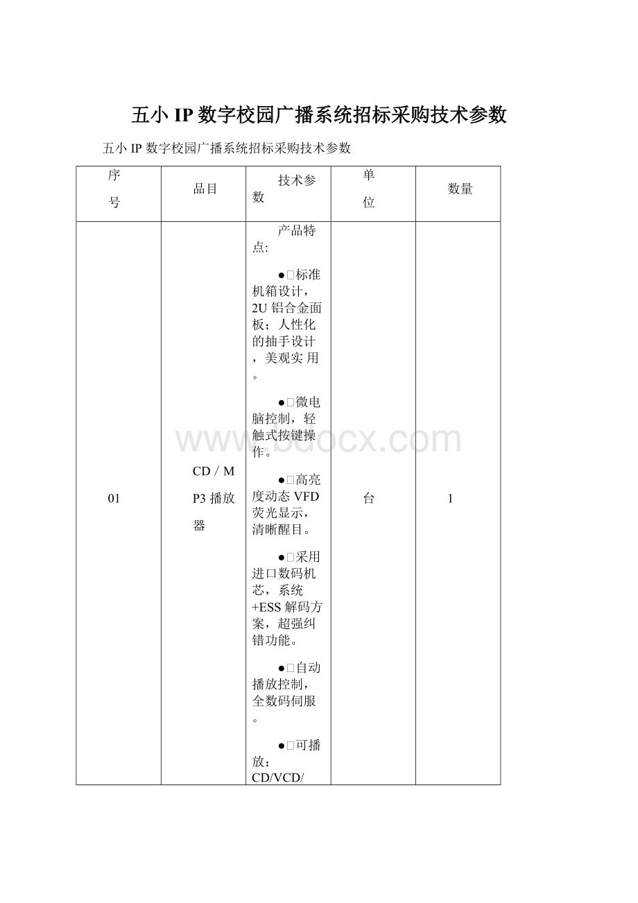 五小IP数字校园广播系统招标采购技术参数Word格式.docx_第1页