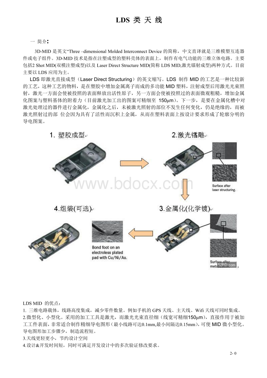 LDS设计规范Word文件下载.doc_第1页