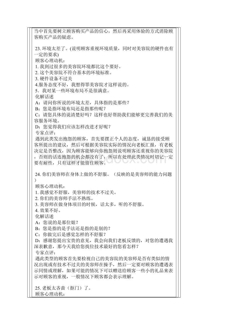 顾客拒绝的49条理由心理分析与正确话术应对.docx_第2页