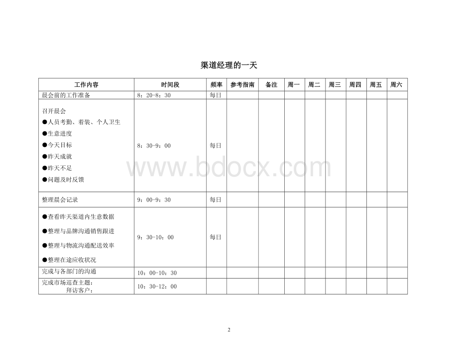 渠道经理的一天.doc_第2页