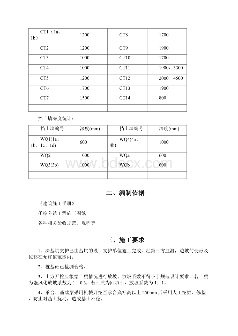 基础砖胎膜专项施工方案详细版.docx_第2页