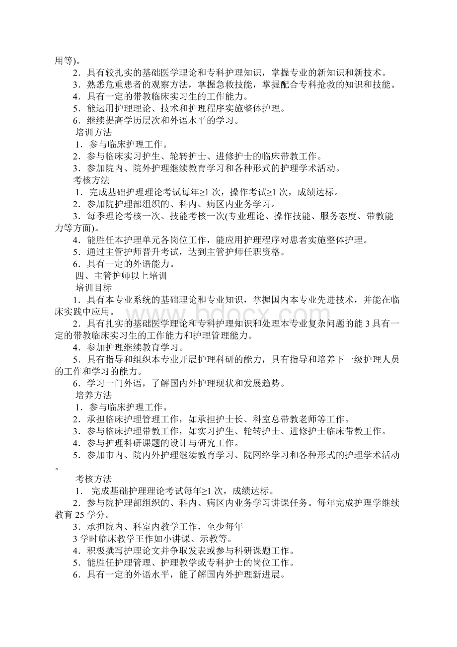 神经内科护士分层培训计划docWord文档下载推荐.docx_第2页