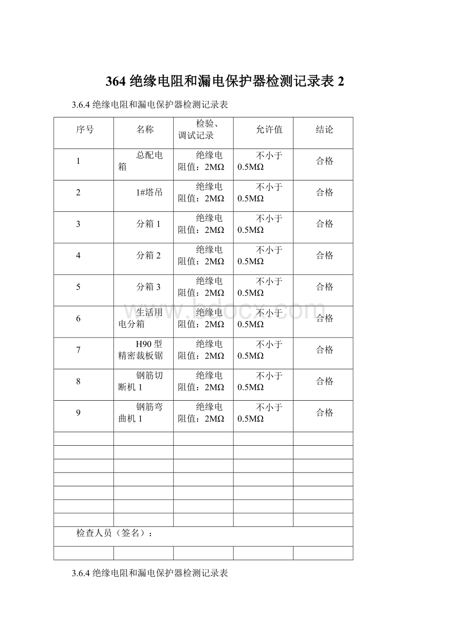 364绝缘电阻和漏电保护器检测记录表2Word文件下载.docx