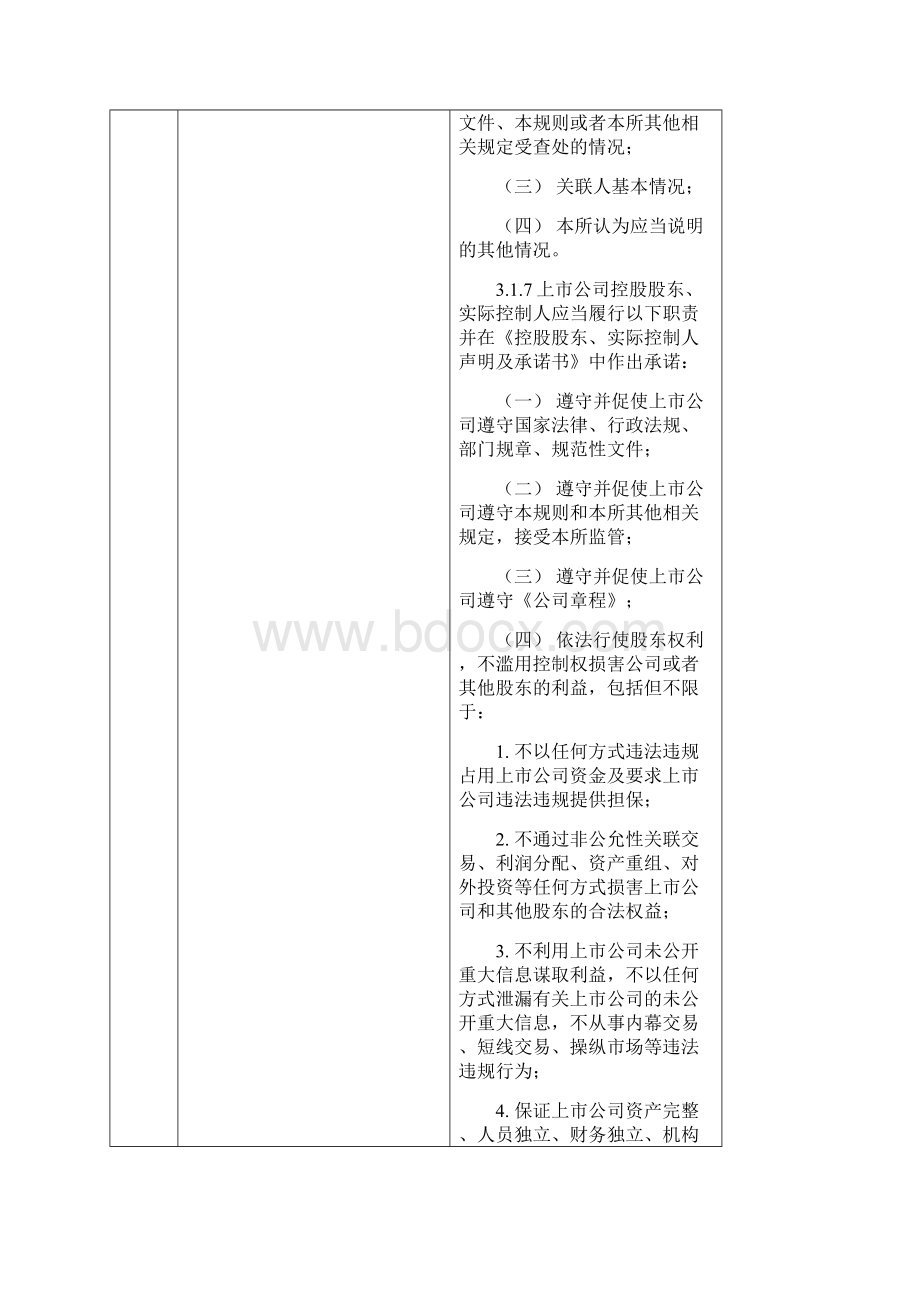 上交所深交所创业板股票上市规则差异比较.docx_第2页