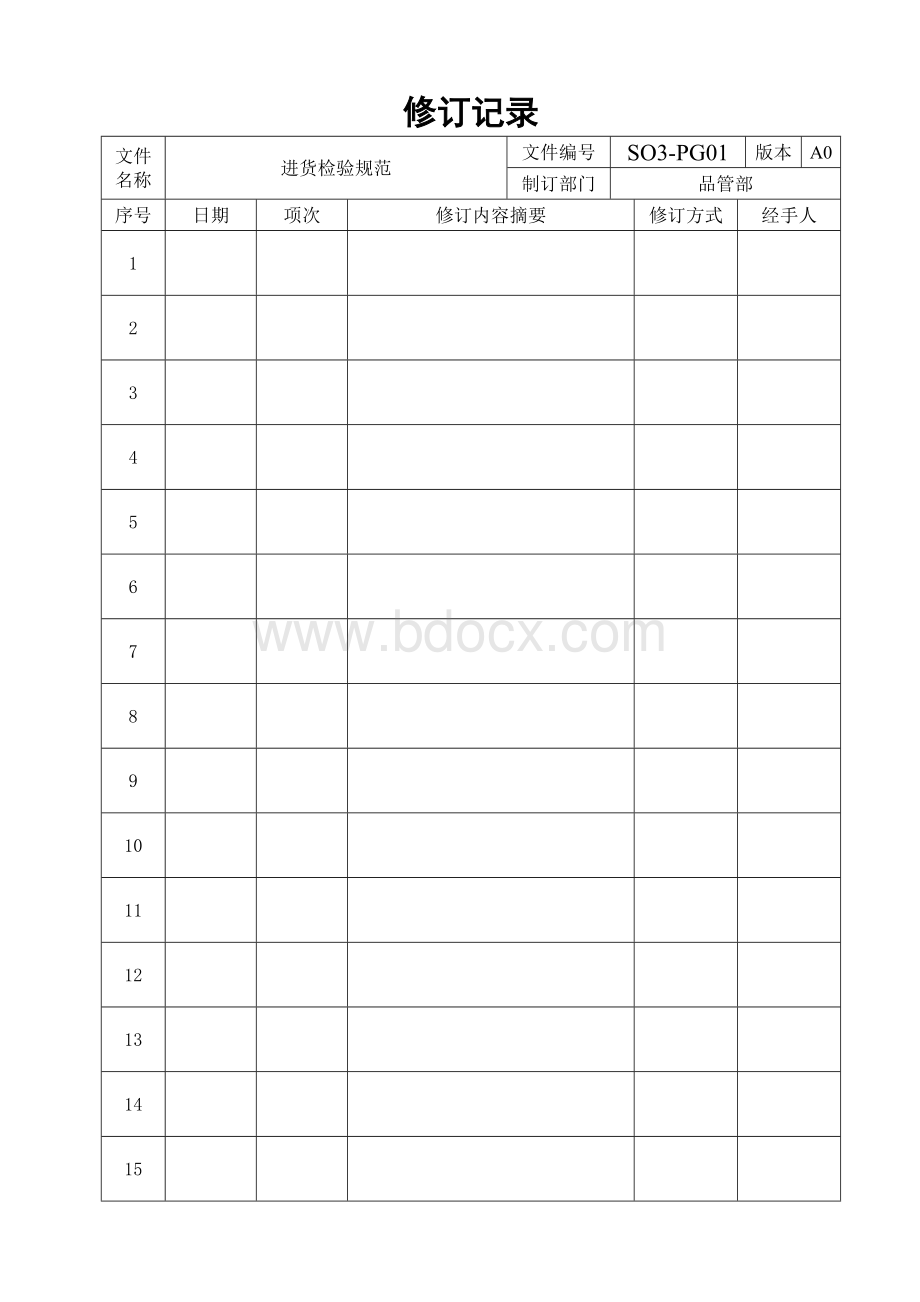 KY3-Z01进货检验规范Word格式文档下载.doc_第2页