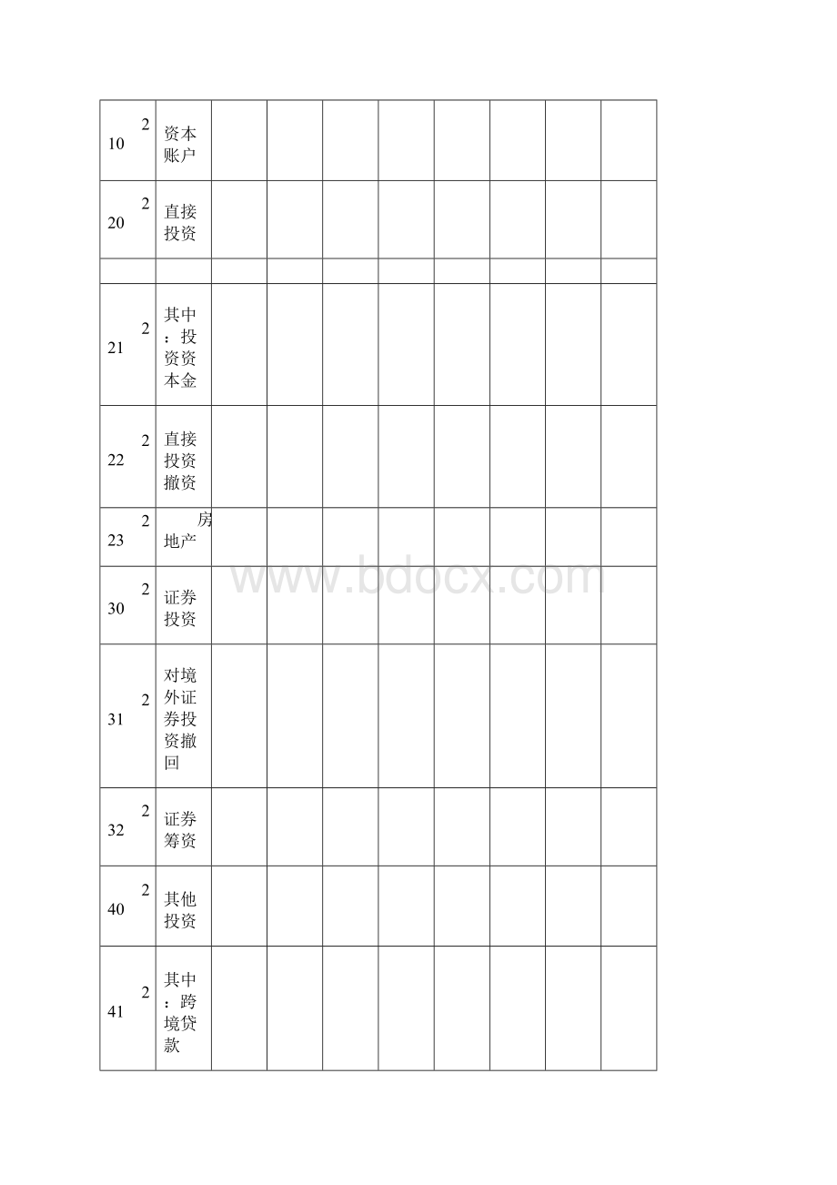 结售汇统计报表及指标解释.docx_第3页