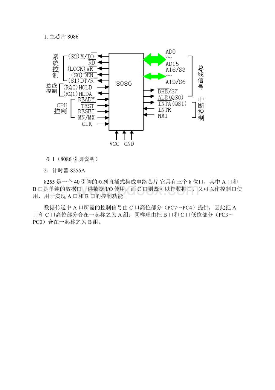 微机原理课程设计终结版Word格式文档下载.docx_第2页