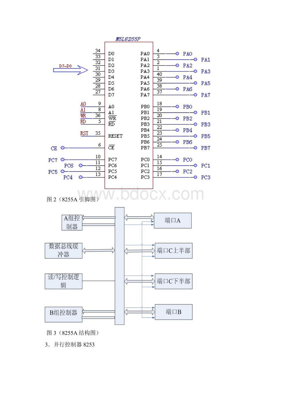 微机原理课程设计终结版Word格式文档下载.docx_第3页