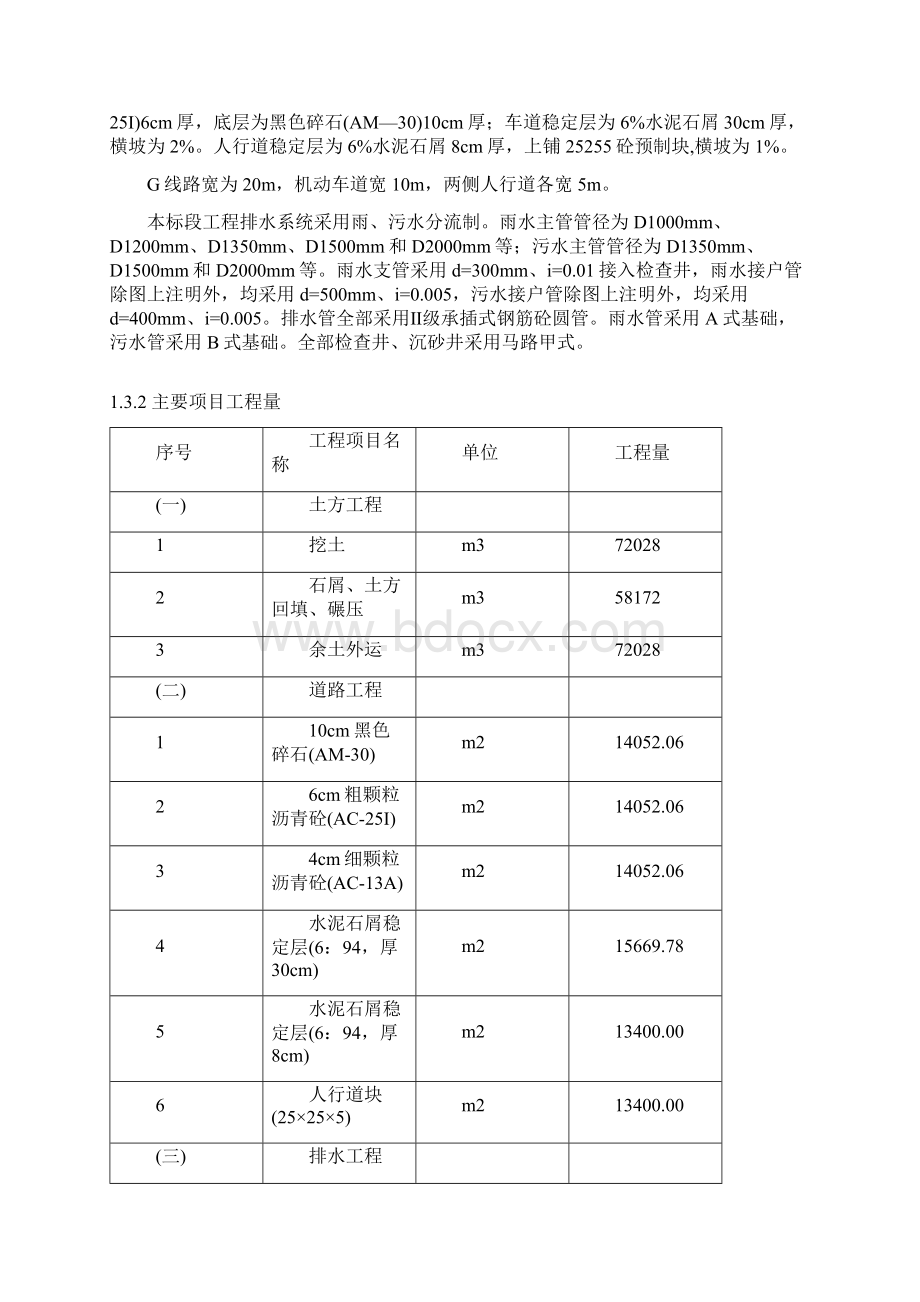 市政施工组织设计方案.docx_第2页