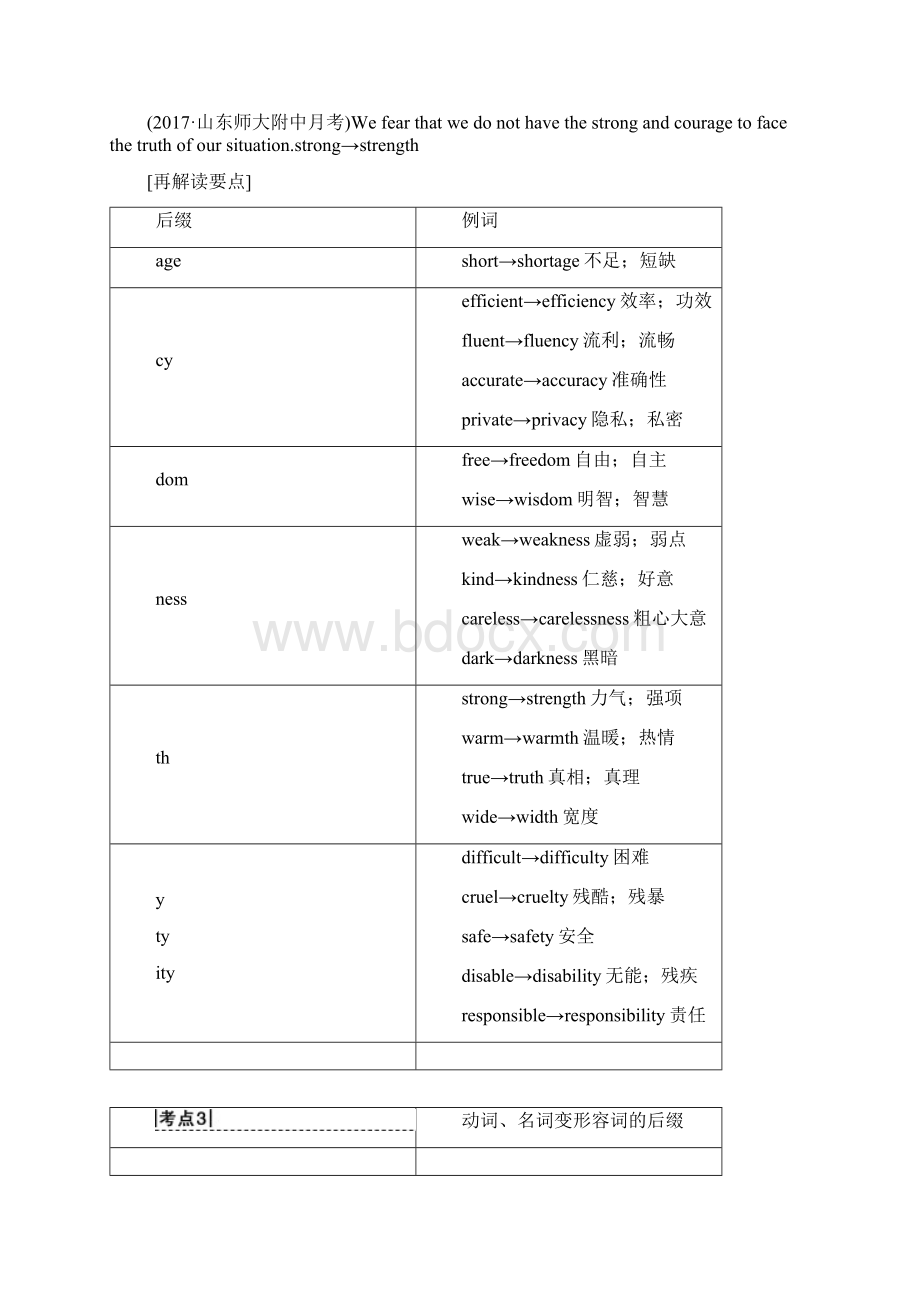 第2部分专题1 构词法.docx_第3页