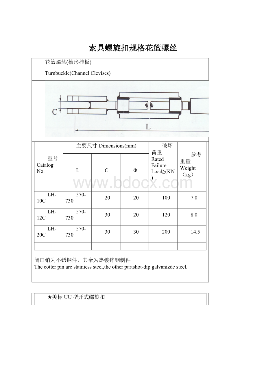 索具螺旋扣规格花篮螺丝Word文件下载.docx_第1页