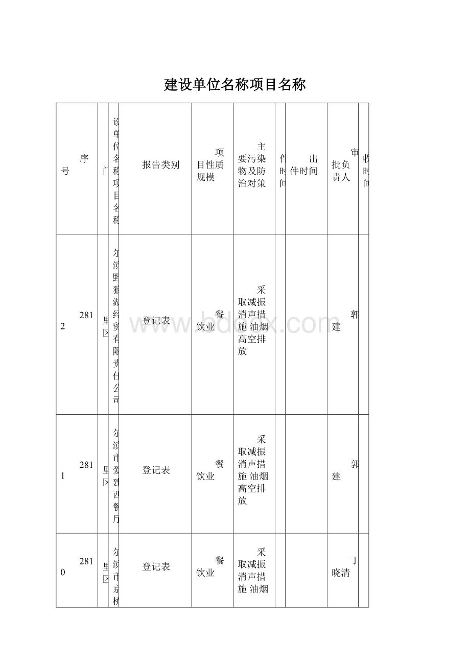 建设单位名称项目名称.docx