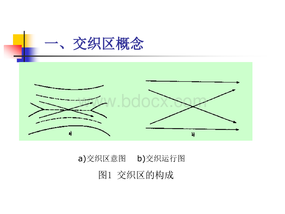 交通工程学课件053.ppt_第3页