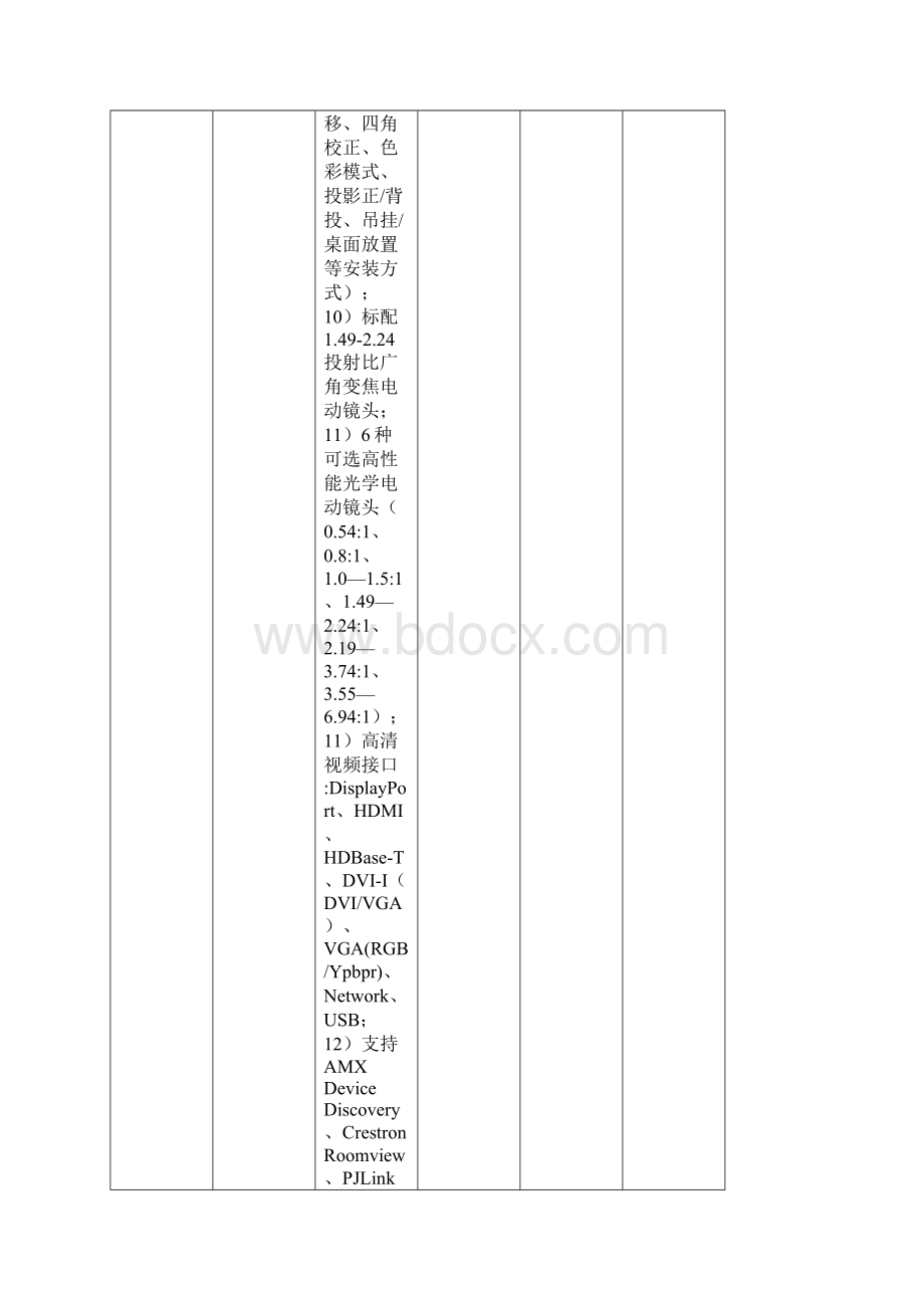 技术指标及有关要求模板Word下载.docx_第3页